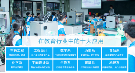 3D打印讓創(chuàng)新更加精彩——技術(shù)咨詢視角