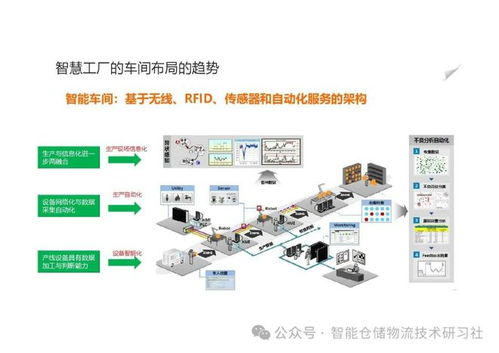 智慧工廠解決方案 面向PCBA制造的高效、柔性生產(chǎn)板方案